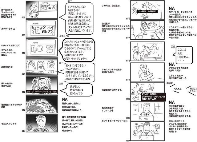 画像: 絵コンテ