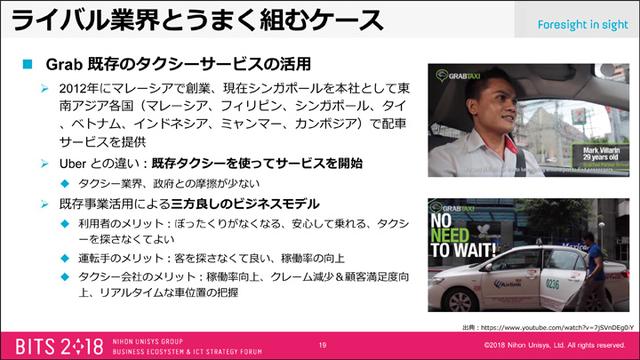 画像7: 【潜入レポート】BITS2018講演「おいしいIoT&デジタルビジネスの創り方」(2018年7月10日号)