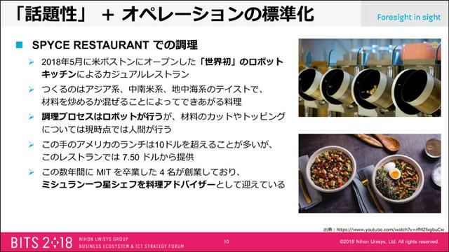 画像5: 【潜入レポート】BITS2018講演「おいしいIoT&デジタルビジネスの創り方」(2018年7月10日号)