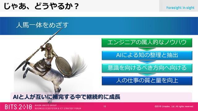 画像4: 【潜入レポート】BITS2018講演「今のIT運用に満足してますか?」(2018年7月26日号)