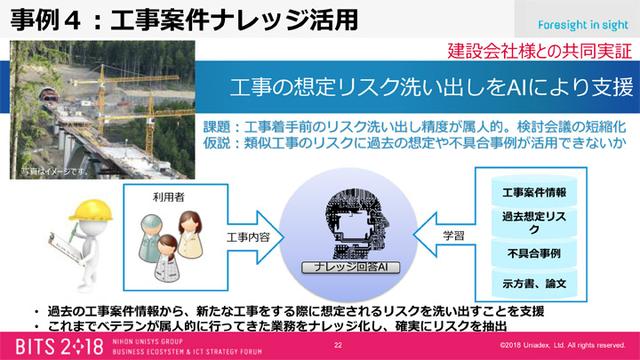 画像5: 【潜入レポート】BITS2018講演「今のIT運用に満足してますか?」(2018年7月26日号)