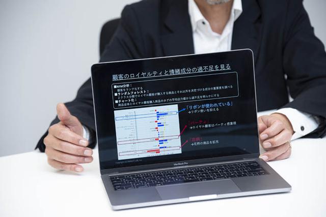 画像: ― 分析結果はどのような形でアウトプットされるのでしょう?