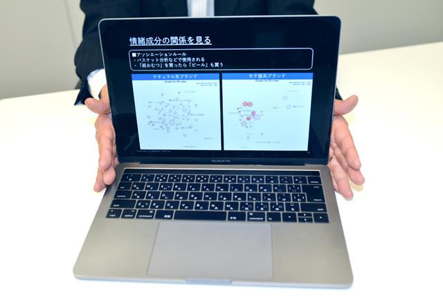 画像: 洋服のイメージを「かわいい」「フェミニン」「デート」「ナチュラル」「定番」「着回し」など要素別に分類し、数値化することを「情緒成分」としている。この「情緒成分」は、約150種類もあります!