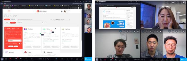 画像3: Mobile & Telecomunications分野のスタートアップ