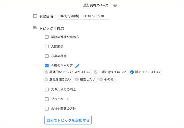 画像: メンバーが1on1の前に選択する項目