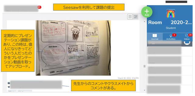 画像: レオナルドダビンチに関してプレゼンをした時の画面