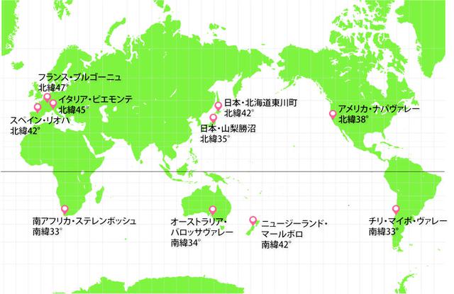画像: ぶどう栽培に大事なのは温度、水分、日照