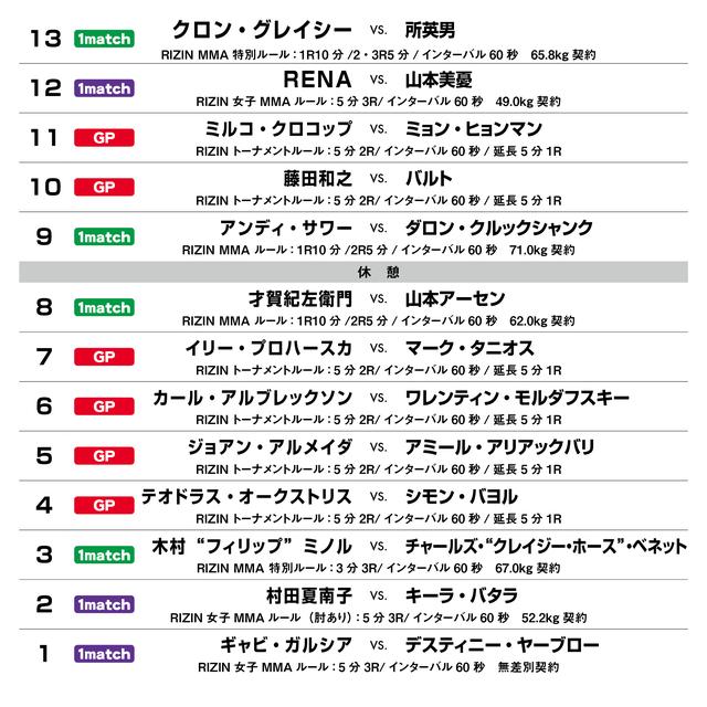 画像: 全試合的中で豪華商品ゲット!9月度プレゼント受付開始