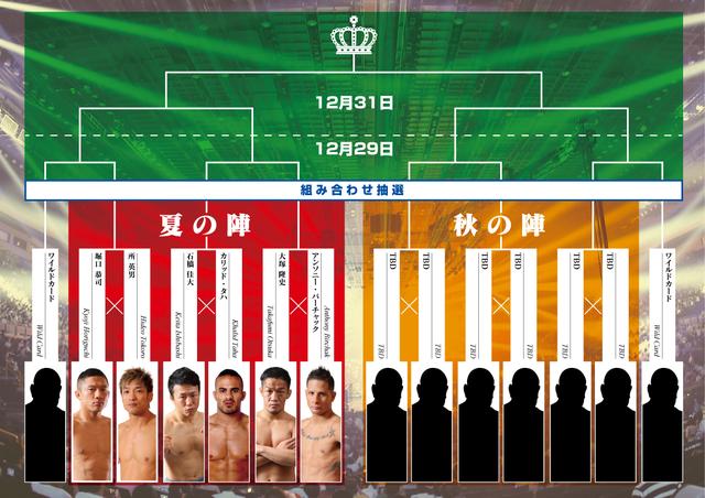 画像4: バンタム級トーナメント 対戦カード