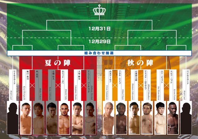 画像17: 試合順決定!!
RIZIN FIGHTING WORLD GRAND-PRIX 2017
バンタム級トーナメント&女子スーパーアトム級トーナメント 1st ROUND -秋の陣-