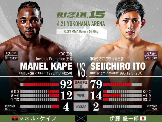 画像: RIZIN MMA ルール : 5分 3R(58.0kg)※肘あり