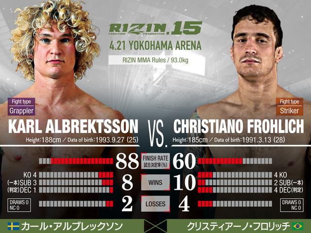 画像: RIZIN MMA ルール : 5分 3R(93.0kg)※肘あり