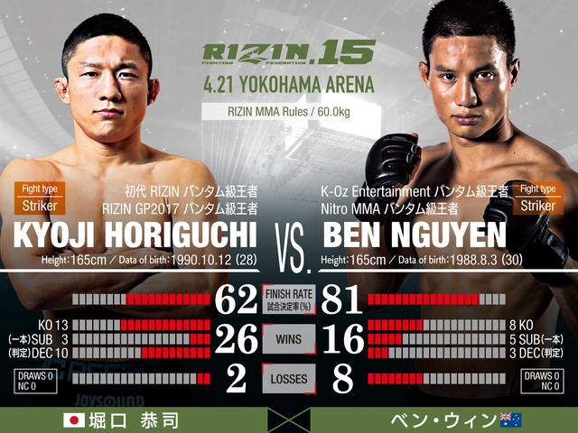 画像: RIZIN MMA ルール:5分3R(60.0kg) ※肘有り