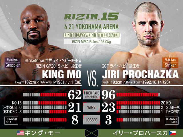 画像: RIZINライトヘビー級タイトルマッチ RIZIN MMA ルール:5分3R(93.0kg) ※肘有り