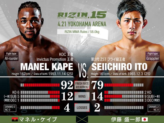 画像: RIZIN MMA ルール : 5分 3R(58.0kg)※肘あり