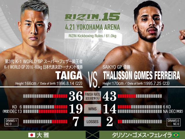 画像: RIZIN キックボクシングルール : 3分 3R(61.0kg)