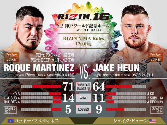 画像: ロッキー・マルティネス VS ジェイク・ヒューン