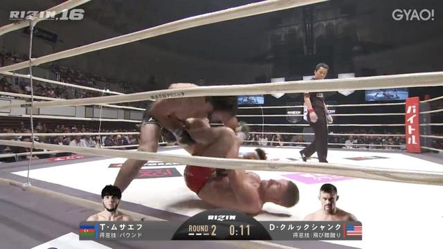画像5: ≫ ダロン・クルックシャンク VS トフィック・ムサエフ 試合動画