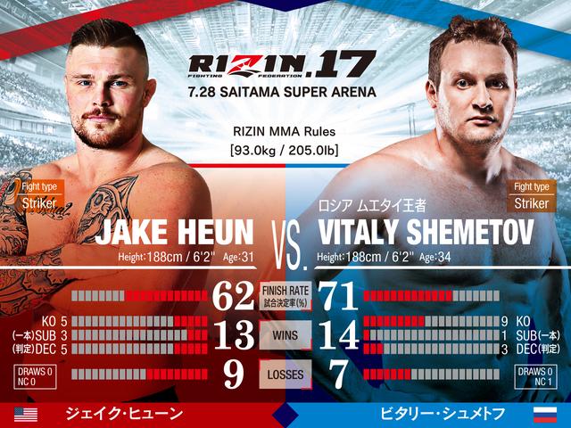 画像: ジェイク・ヒューン VS. ビタリー・シュメトフ