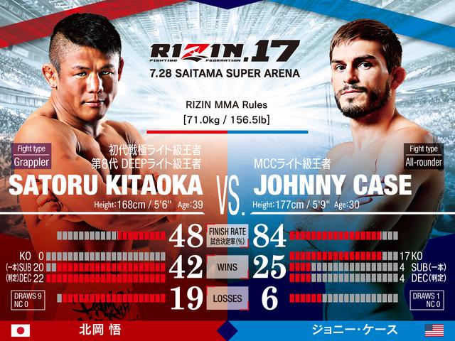 画像: 北岡悟 VS. ジョニー・ケース