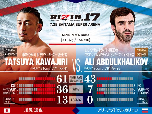 画像: 川尻達也 VS. アリ・アブドゥルカリコフ