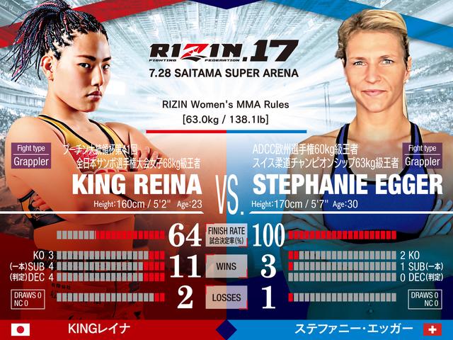 画像: KINGレイナ VS. ステファニー・エッガー