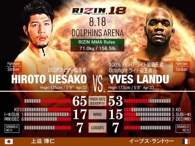 画像: 上迫博仁 VS. イーブス・ランドゥー