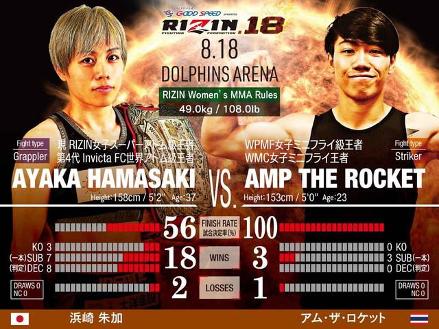 画像: 浜崎朱加 VS. アム・ザ・ロケット