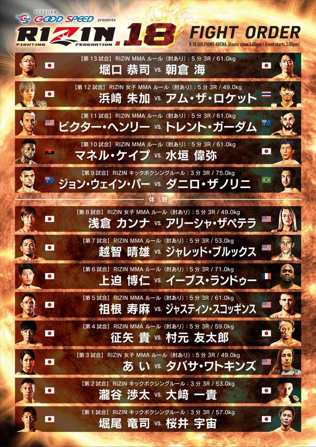 画像: GOOD SPEED presents RIZIN.18 試合順