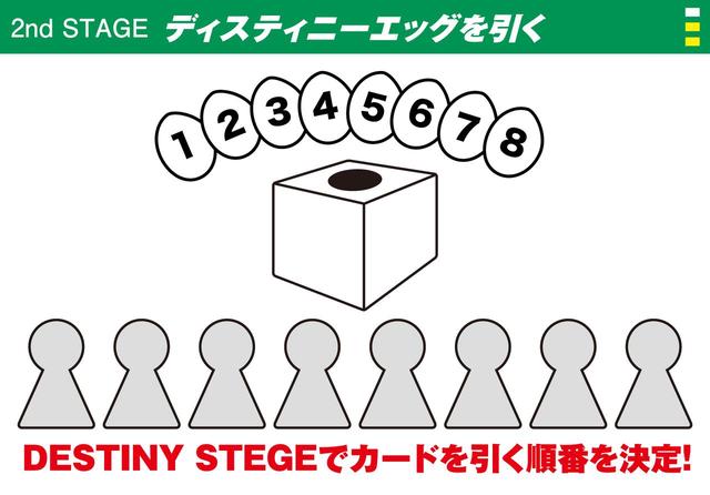 画像2: RIZIN DESTINY SYSTEMとは?