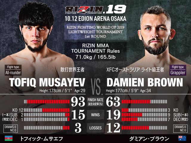 画像: トフィック・ムサエフ VS. ダミアン・ブラウン