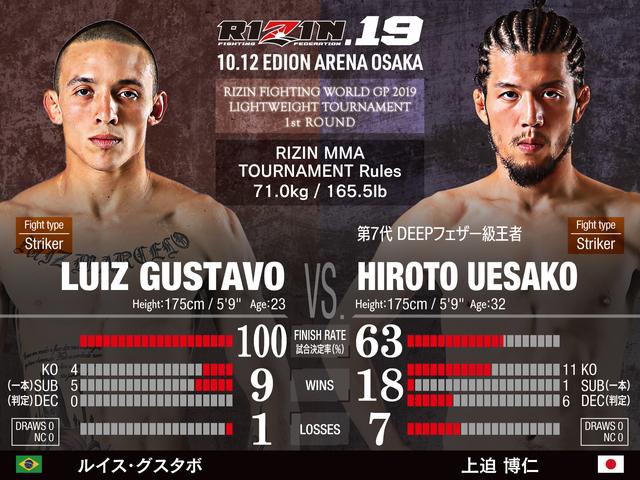 画像: ルイス・グスタボ VS. 上迫博仁