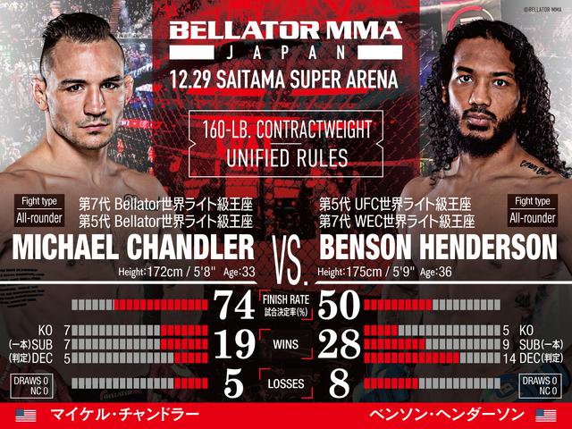 画像: マイケル・チャンドラー vs. ベンソン・ヘンダーソン