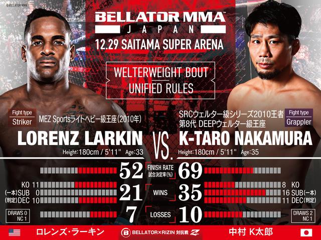 画像: ロレンズ・ラーキン vs. 中村K太郎