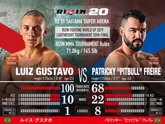 画像: 第2試合/RIZIN FIGHTING WORLD GP 2019 ライト級トーナメント Semi Final ルイス・グスタボ vs. パトリッキー・“ピットブル”・フレイレ
