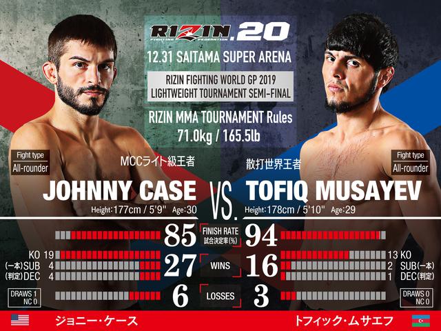 画像: 第1試合/RIZIN FIGHTING WORLD GP 2019 ライト級トーナメント Semi Final ジョニー・ケース vs. トフィック・ムサエフ