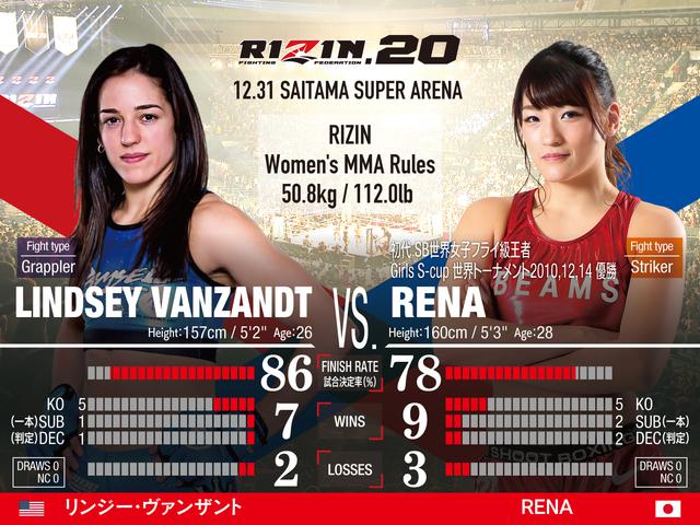 画像: 第11試合/スペシャルワンマッチ リンジー・ヴァンザント vs. RENA