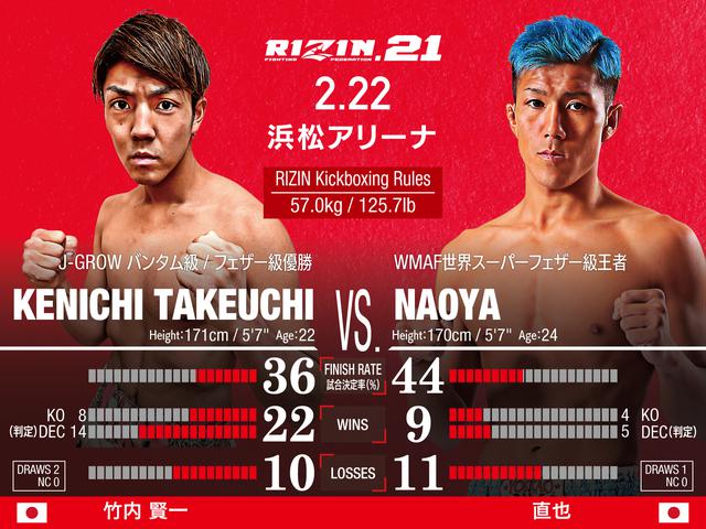 画像1: 教えてチャーリー!浜松大会を盛り上げた若き選手、地元出身選手たちにフォーカス!RIZIN.21を振り返る!vol.2