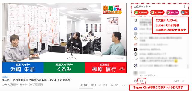 画像: 番組への支援方法