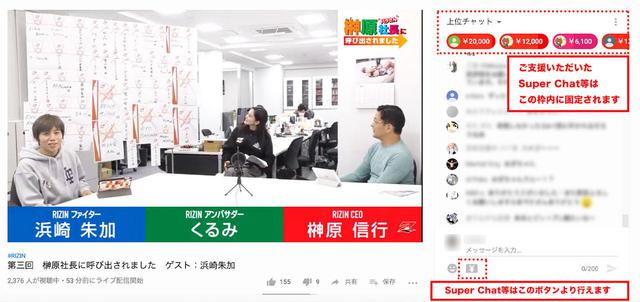 画像: 番組への支援方法