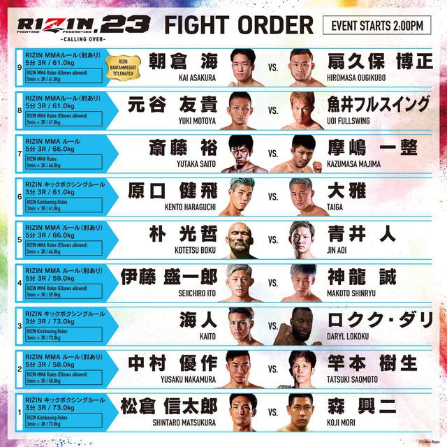 画像: RIZIN.23 FIGHT ORDER