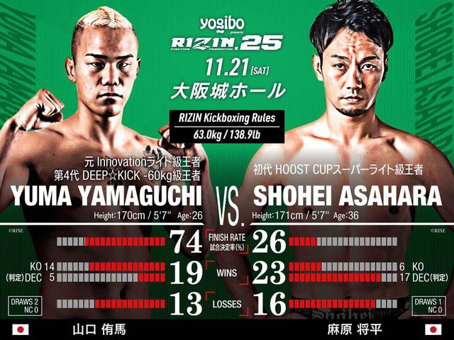 画像: スペシャルワンマッチ/山口侑馬 vs. 麻原将平