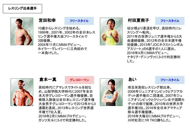 画像: レスリング出身選手
