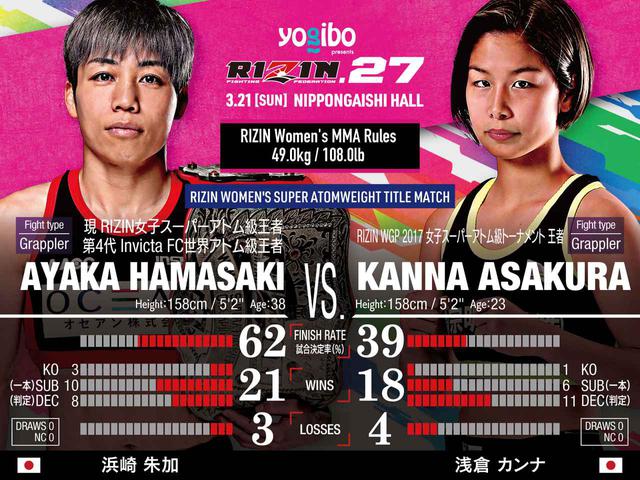 画像: 女子スーパーアトム級タイトルマッチ/浜崎朱加 vs. 浅倉カンナ