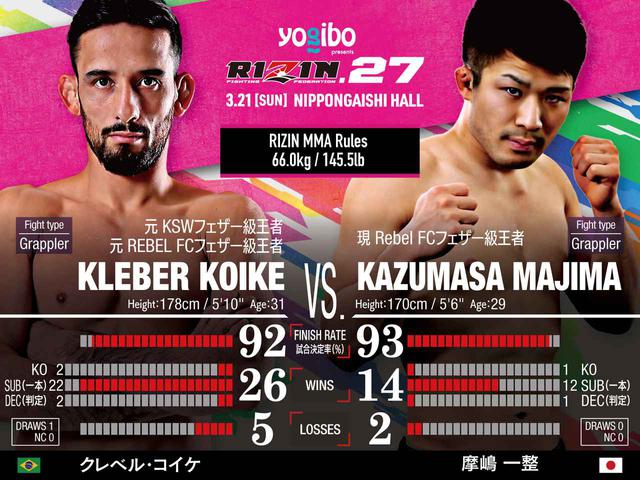 画像: スペシャルワンマッチ/クレベル・コイケ vs. 摩嶋一整