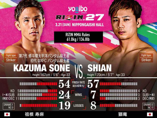 画像: スペシャルワンマッチ/祖根寿麻 vs. 獅庵