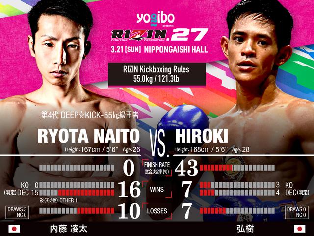画像: Ryota Naito vs Hiroki