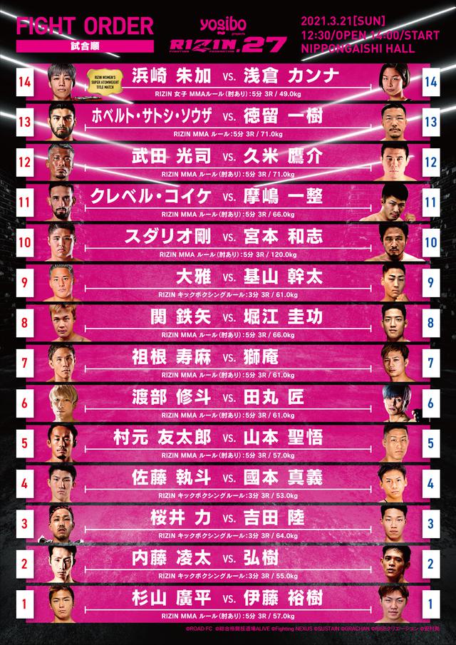 画像: Yogibo presents RIZIN.27 対戦カード jp.rizinff.com