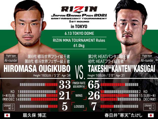 画像: バンタム級トーナメント 1回戦/扇久保博正 vs. 春日井“寒天”たけし