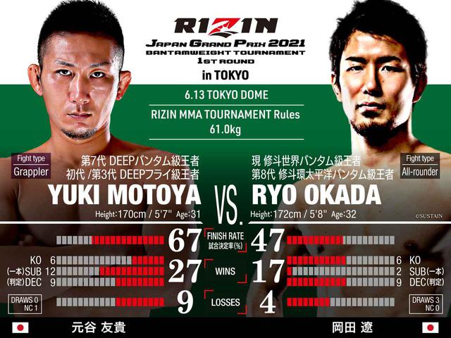 画像: バンタム級トーナメント 1回戦/元谷友貴 vs. 岡田遼